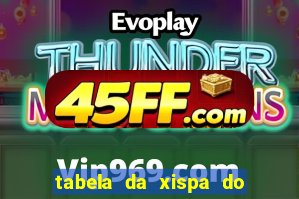 tabela da xispa do jogo do bicho